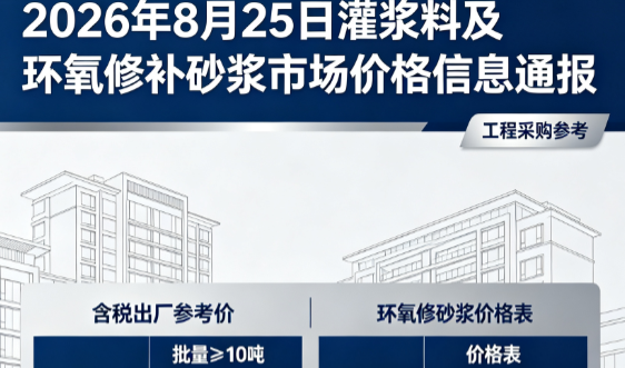 玛曲2026年8月25日灌浆料及环氧修补砂浆市场价格信息通报